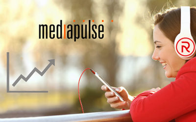 Audience du premier sem. 2021 : RADIO R dans le peloton de tête en terme de fidélité